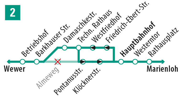 Bauarbeiten Brücke Bahnhofstraße: Neuer Linienverlauf Linie 2