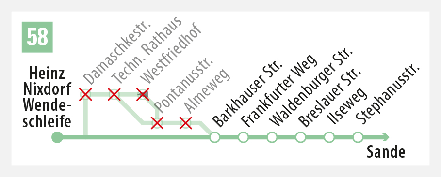 Bauarbeiten Brücke Bahnhofstraße: Neuer Linienverlauf Linie 58